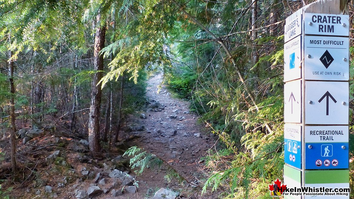 Logger's Lake Crater Rim Trailhead