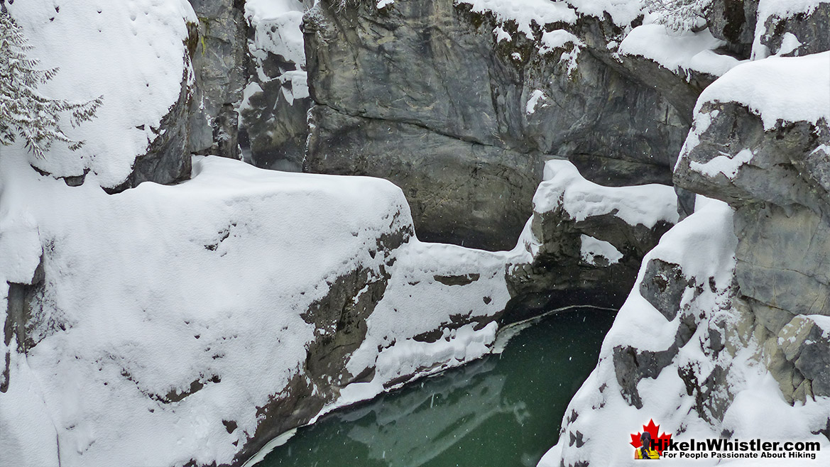 Nairn Falls in Winter