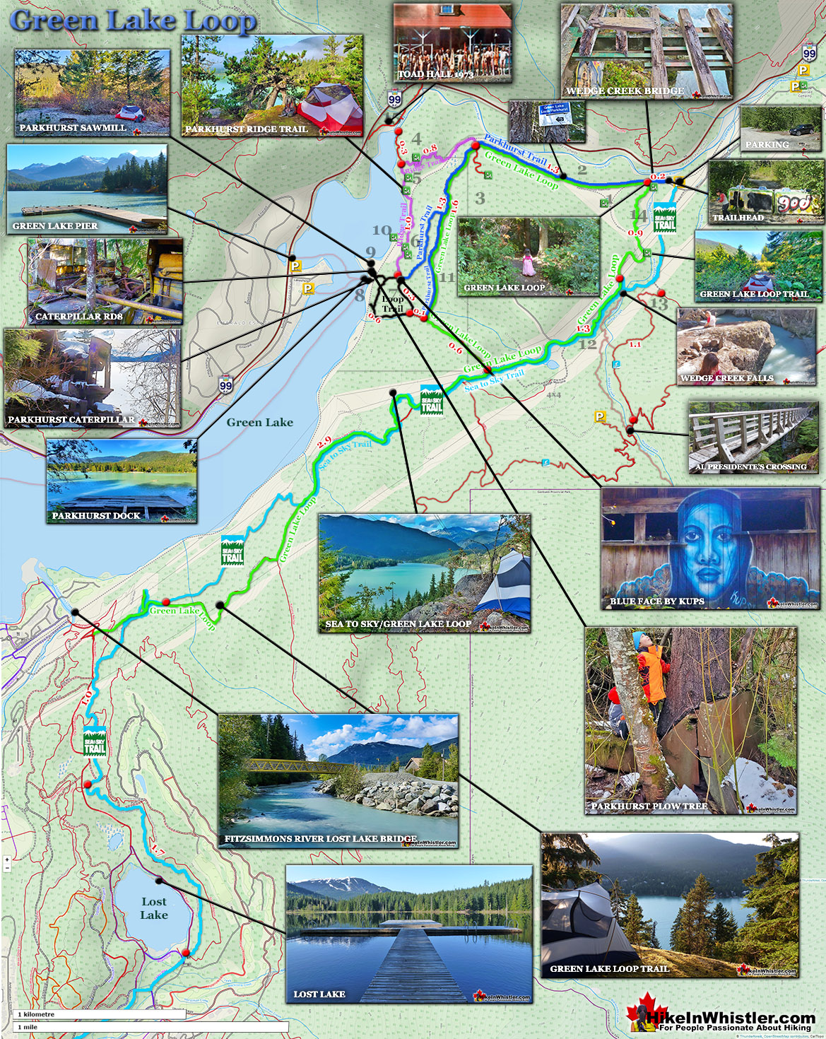Green Lake Loop Map v4